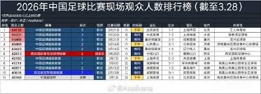 蓉城主帅回乡雕像揭幕 目标中超冠军